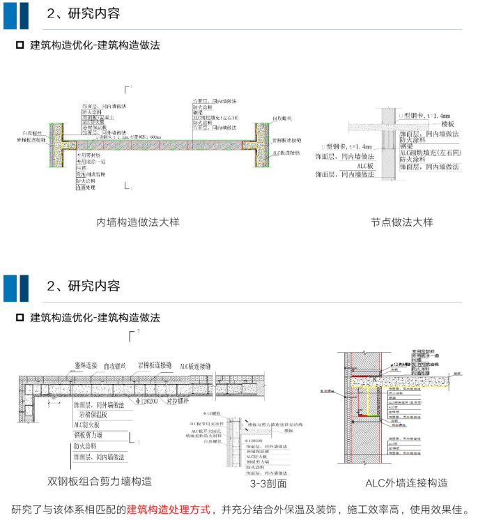 钢结构装配式住宅全装配式套解决方案，干货满满