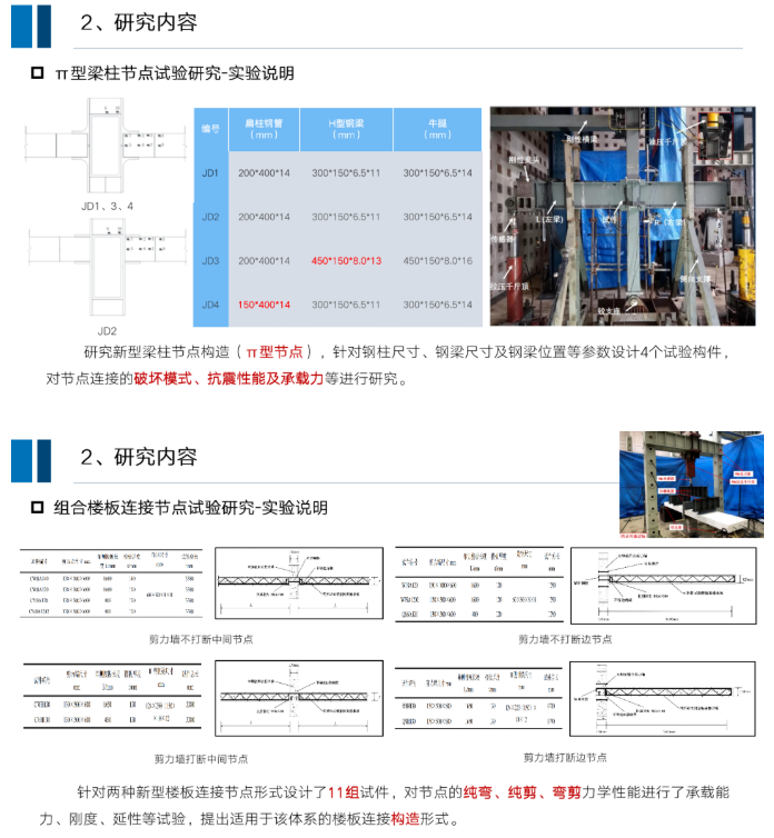 钢结构装配式住宅全装配式套解决方案，干货满满